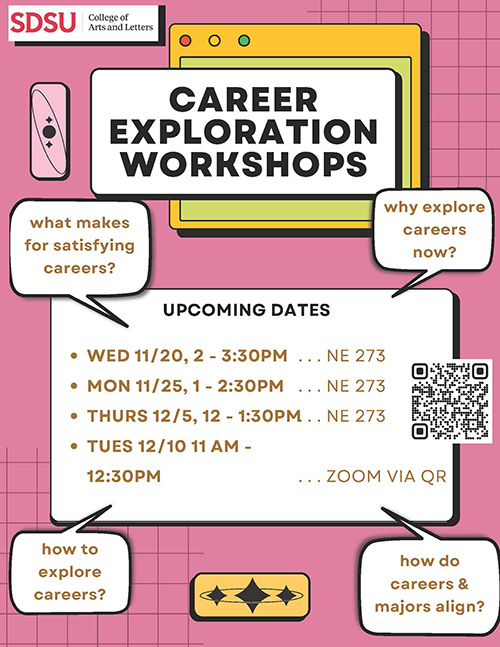 Career Workshops