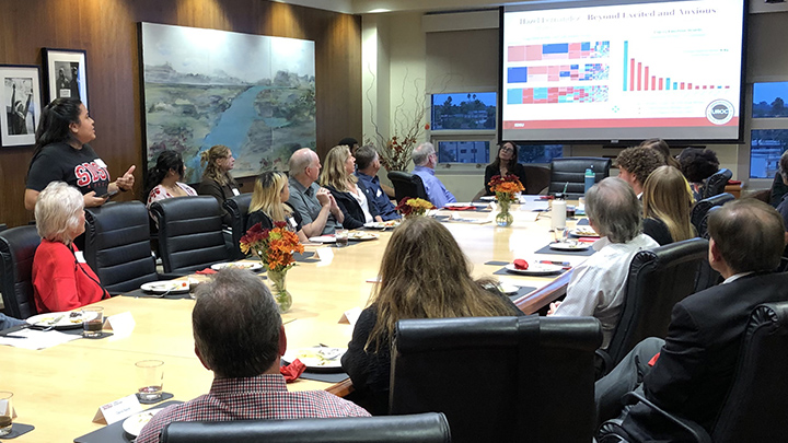 student presents work to a group